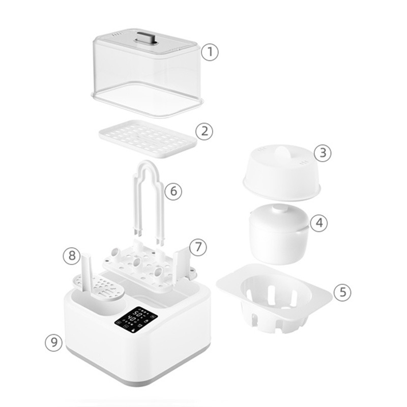 Стерилизатор для детских бутыл – обзор и цена Baby Bottle Sterilizer