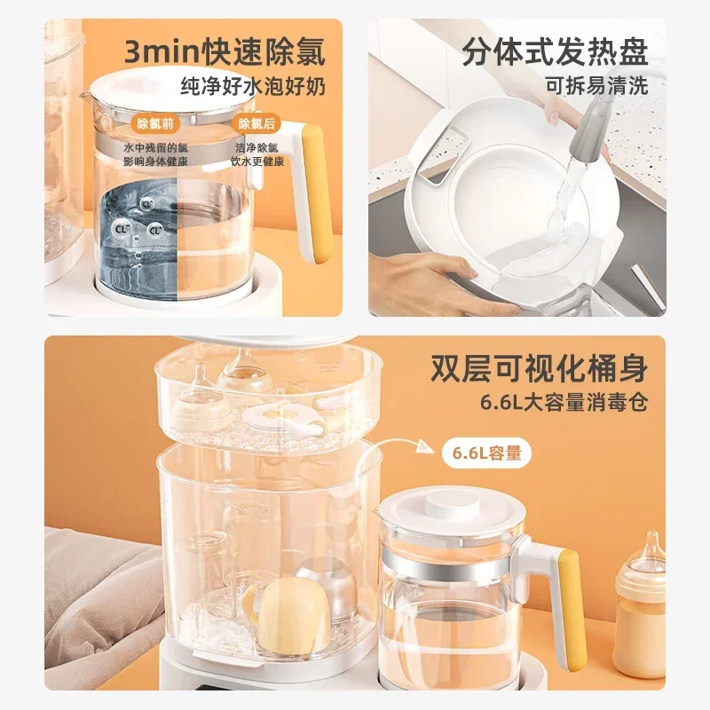Новый бытовой стерилизатор для – обзор и цена Baby Bottle Sterilizer
